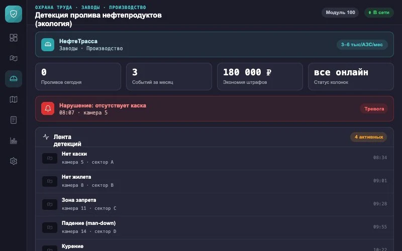 Интерфейс оператора — Система Малахит