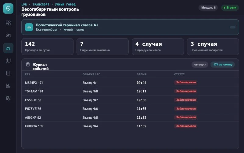 Интерфейс оператора — Система Малахит